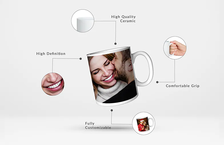 Close up of custom photo mug with a photo collage of family photos and text
