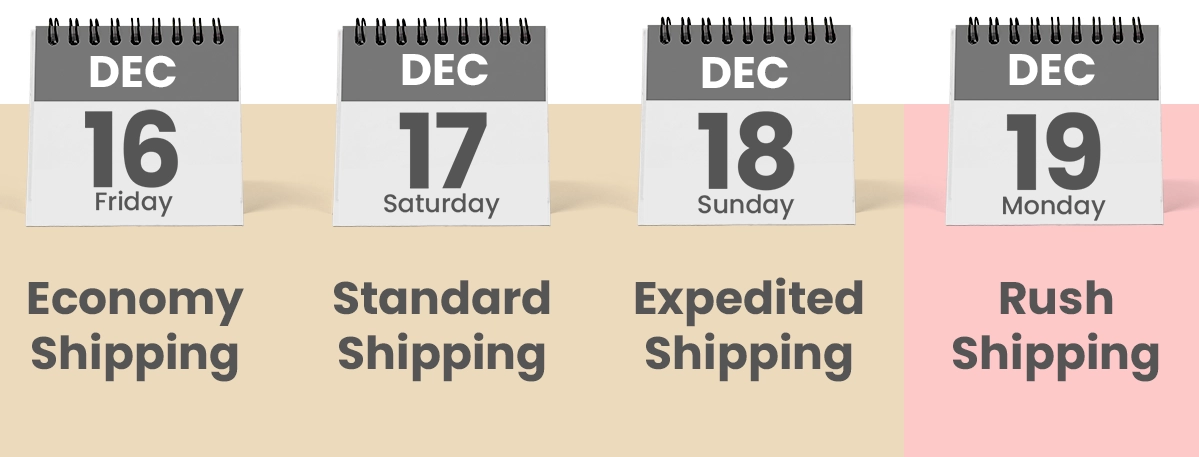 Shipping and delivery information