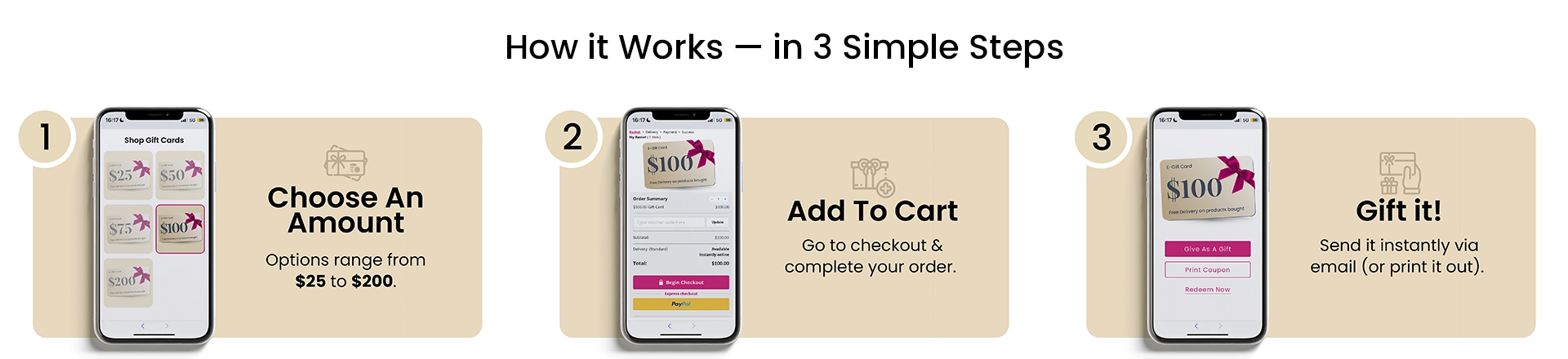How it Works - in 3 Simple Steps